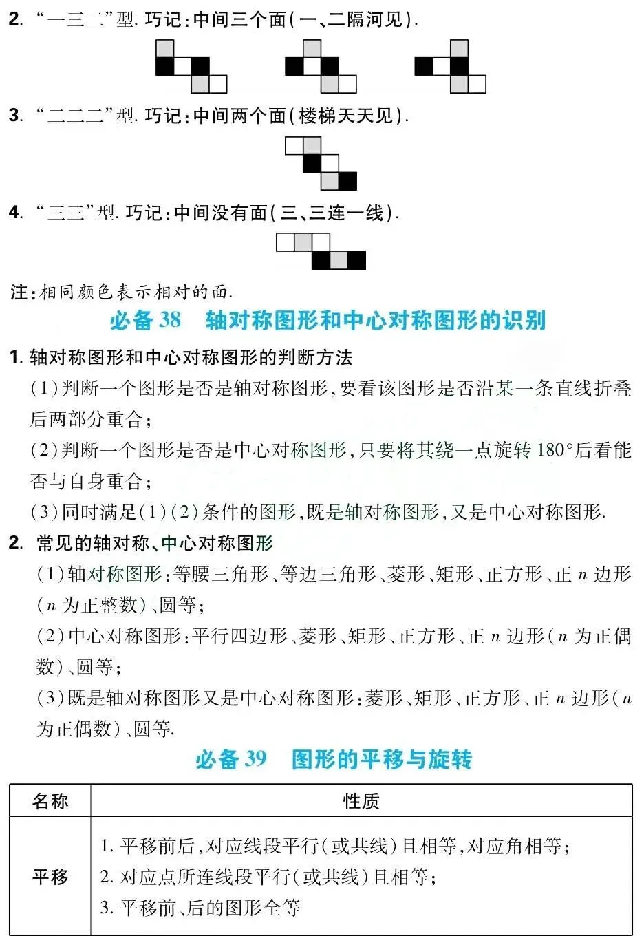 中考数学总复习:初中数学必备43个基础知识点(可打印) 第24张