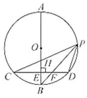 2025年中考数学一模压轴题解析(39) 第3张