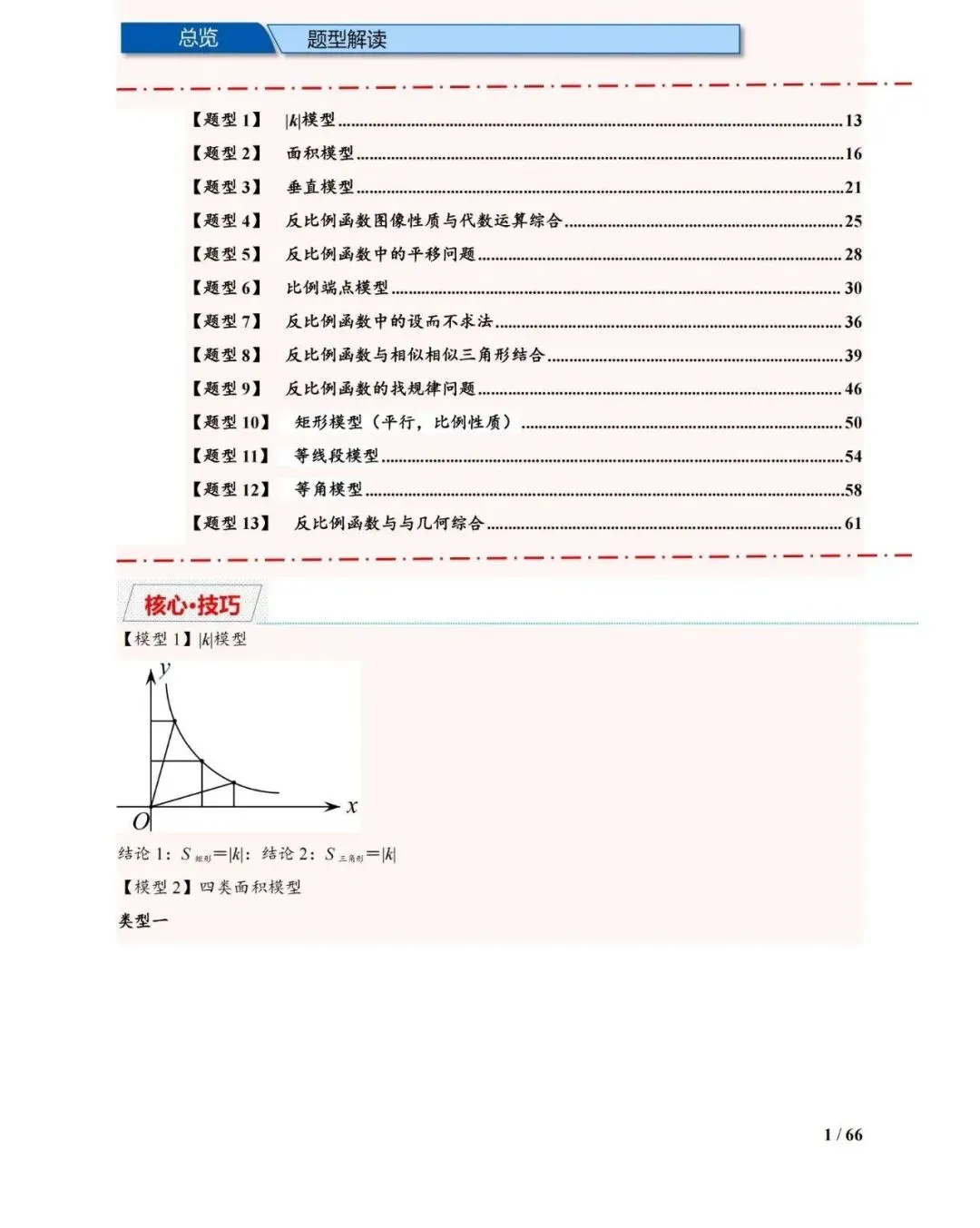 中考压轴经典13册——反比例函数14类题型 第15张