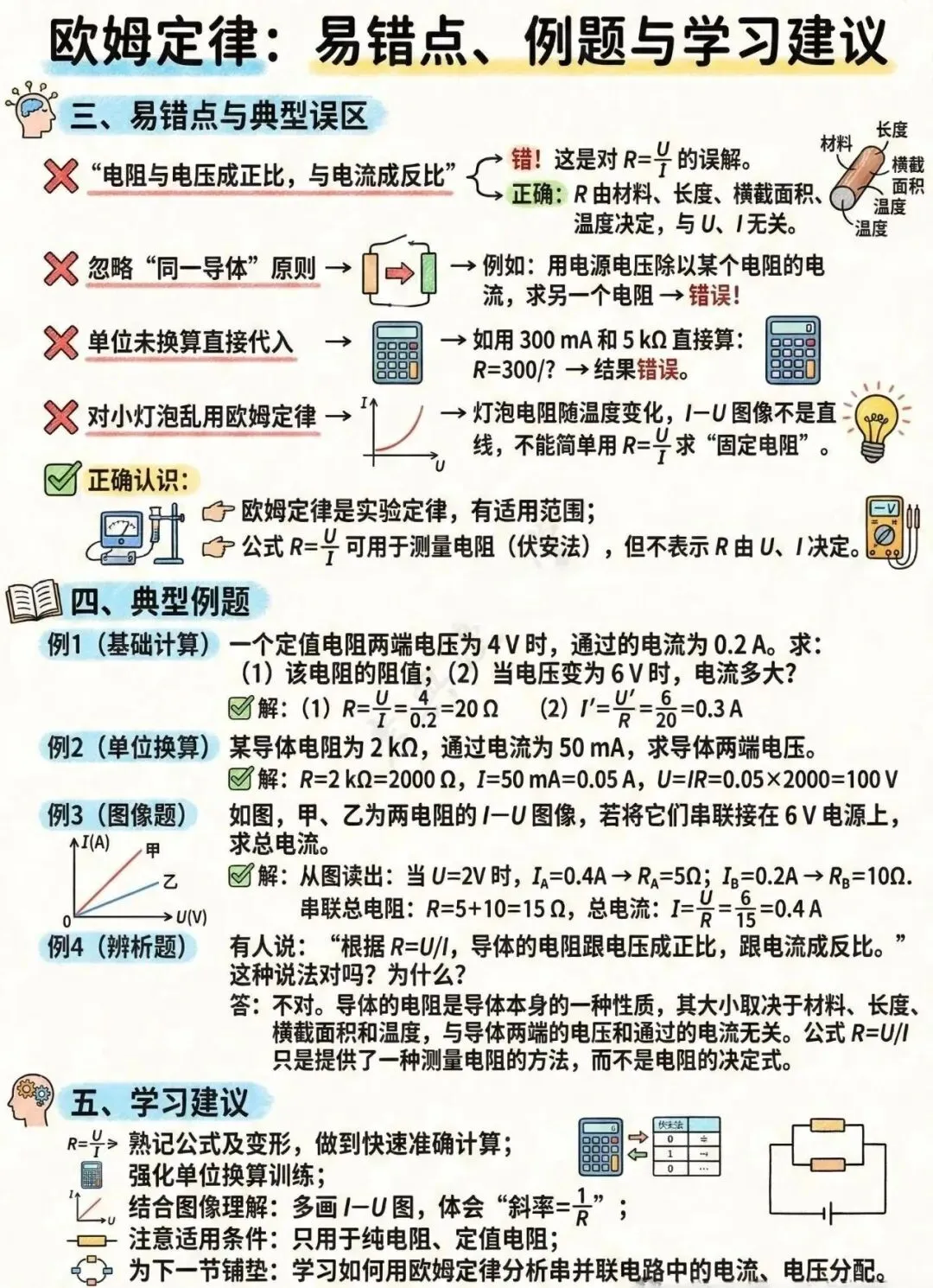中考电学知识理解起来有困难孩子的福音——漫画版的解读让你理解起来更容易、更形象、更轻松、更透彻!(速速收藏转发) 第21张