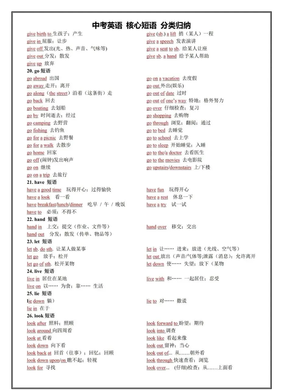 中考英语 核心短语 分类整理/中考一轮复习 第2张