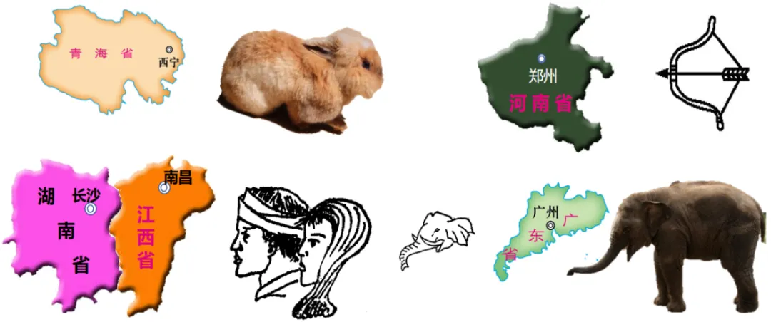 重难点突破-中考地理:我国地理位置的优越性和省级行政区域的识记(形象记忆) 第6张