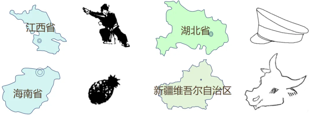 重难点突破-中考地理:我国地理位置的优越性和省级行政区域的识记(形象记忆) 第8张