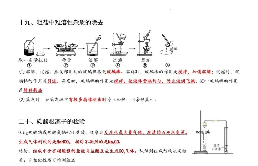 【中考必备】新版九年级化学课本重点实验总结(填空+答案双版) 第13张