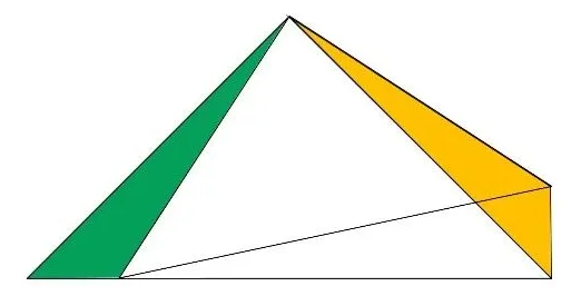 中考数学压轴题克星:19大动点最值模型,助你轻松突破几何难题! 第5张