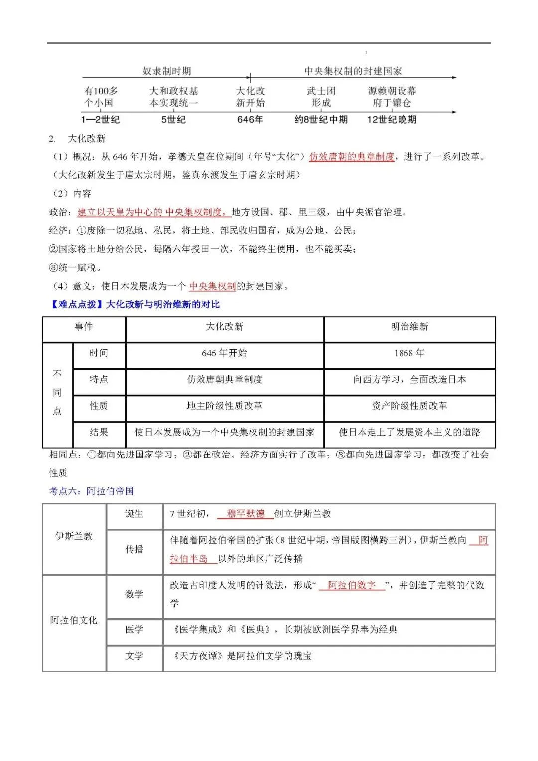 2026年中考复习九年级历史上册 第10张