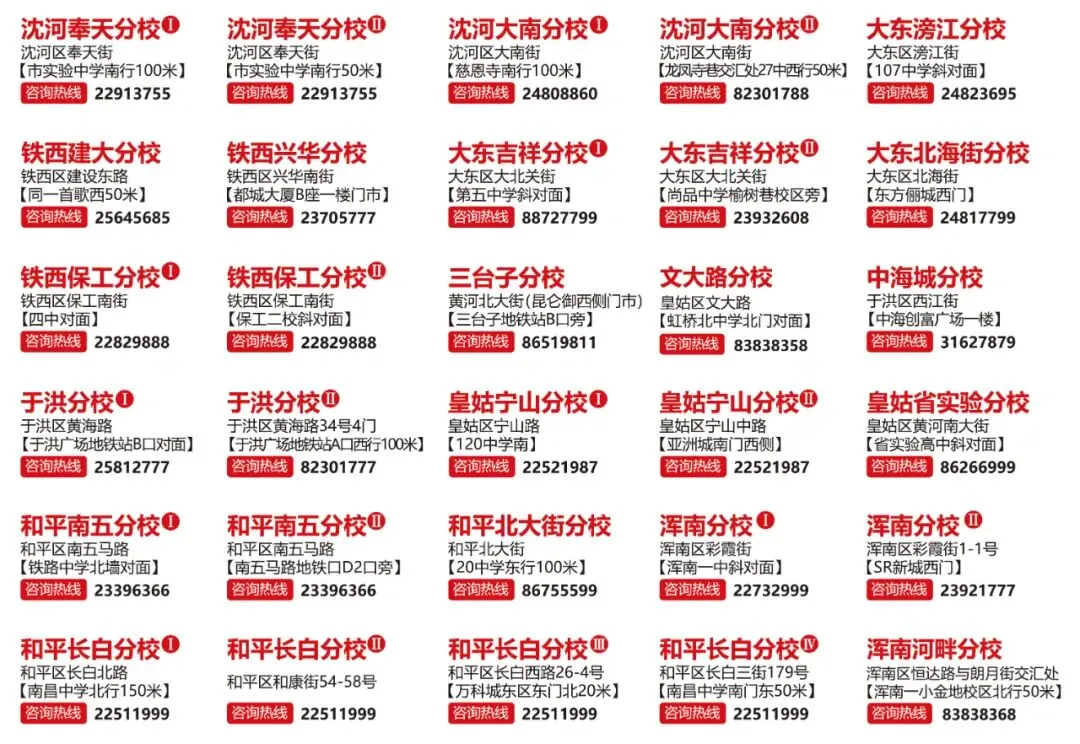 2025年沈阳市中考体育、科技、艺术特长生招生计划整理! 第20张