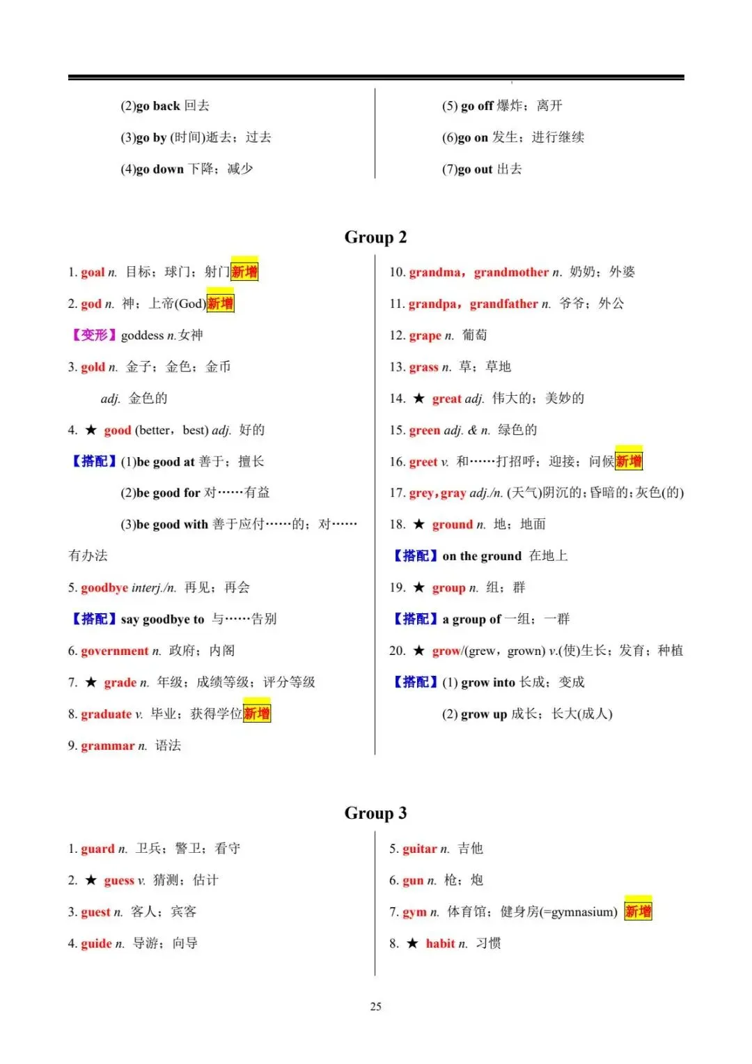 中考词汇 | 20 天搞定中考英语必背 1600 词 第26张