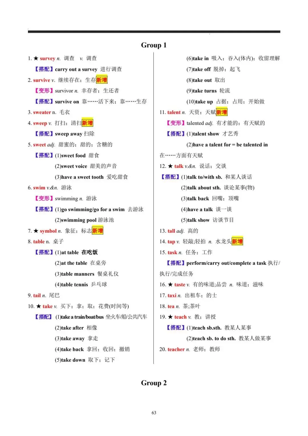 中考词汇 | 20 天搞定中考英语必背 1600 词 第64张