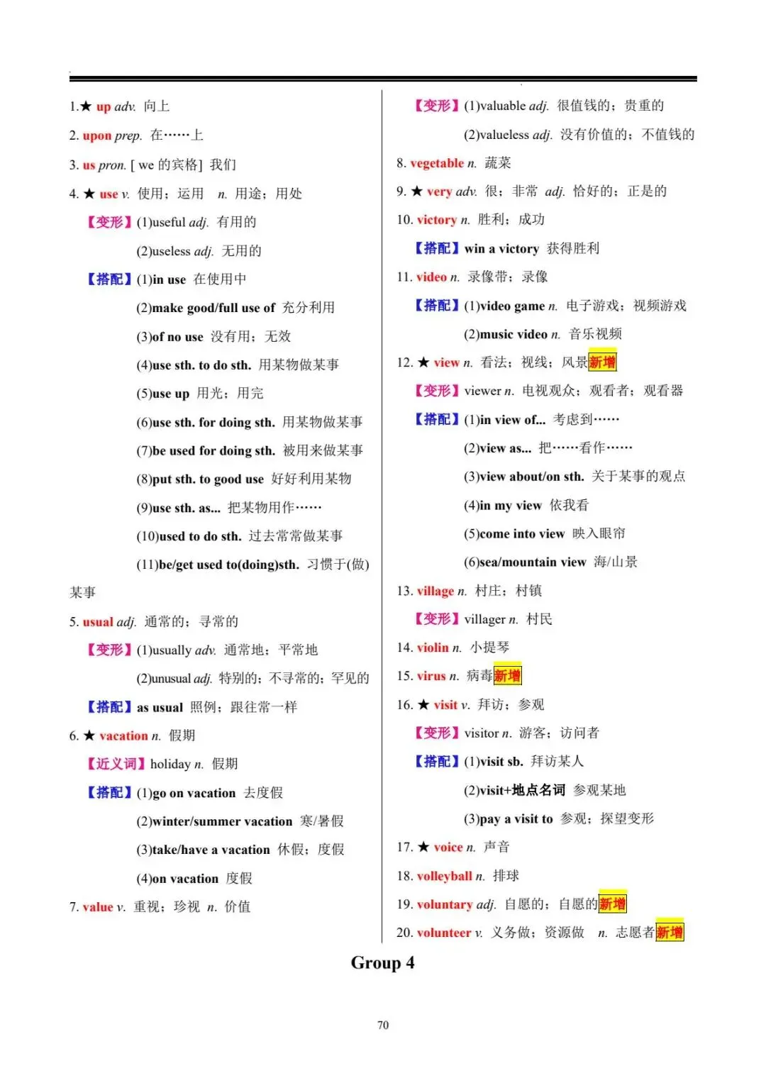 中考词汇 | 20 天搞定中考英语必背 1600 词 第71张