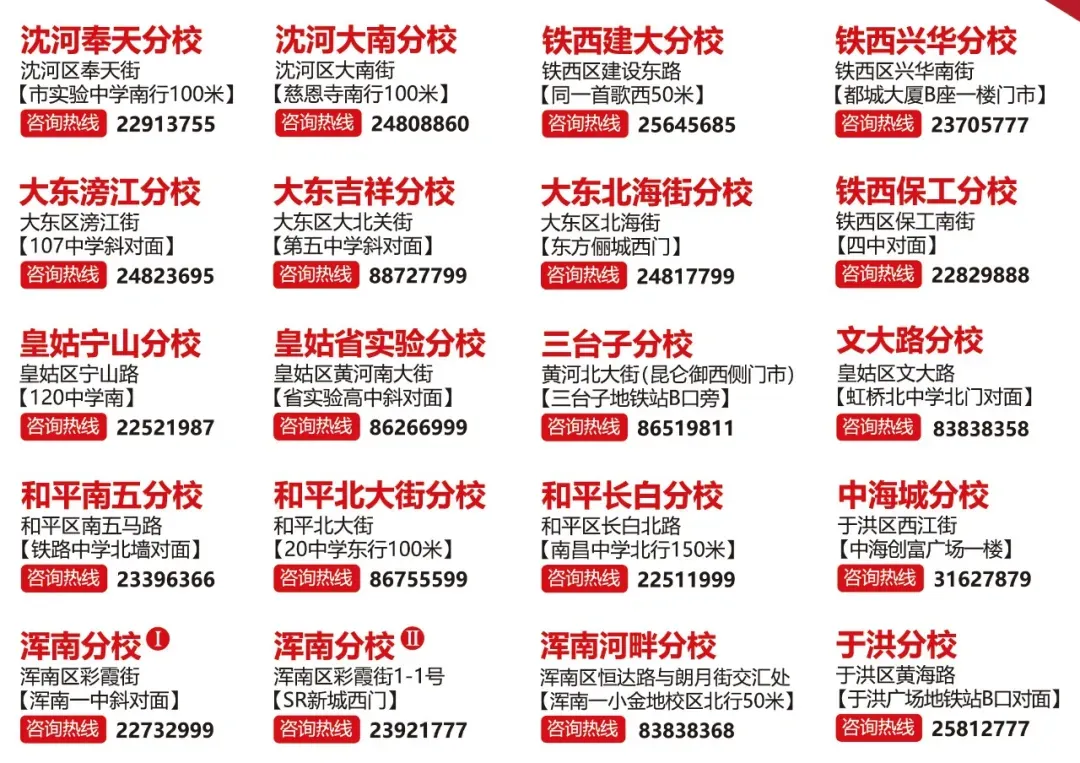 最新整理|沈阳中考近两年招生计划对比:总学位增加,和平区再扩招! 第9张