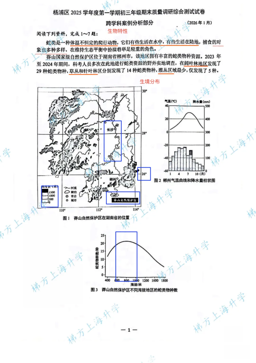 上海中考跨学科答题要点模版+26一模卷合集(含独家详解) 第7张
