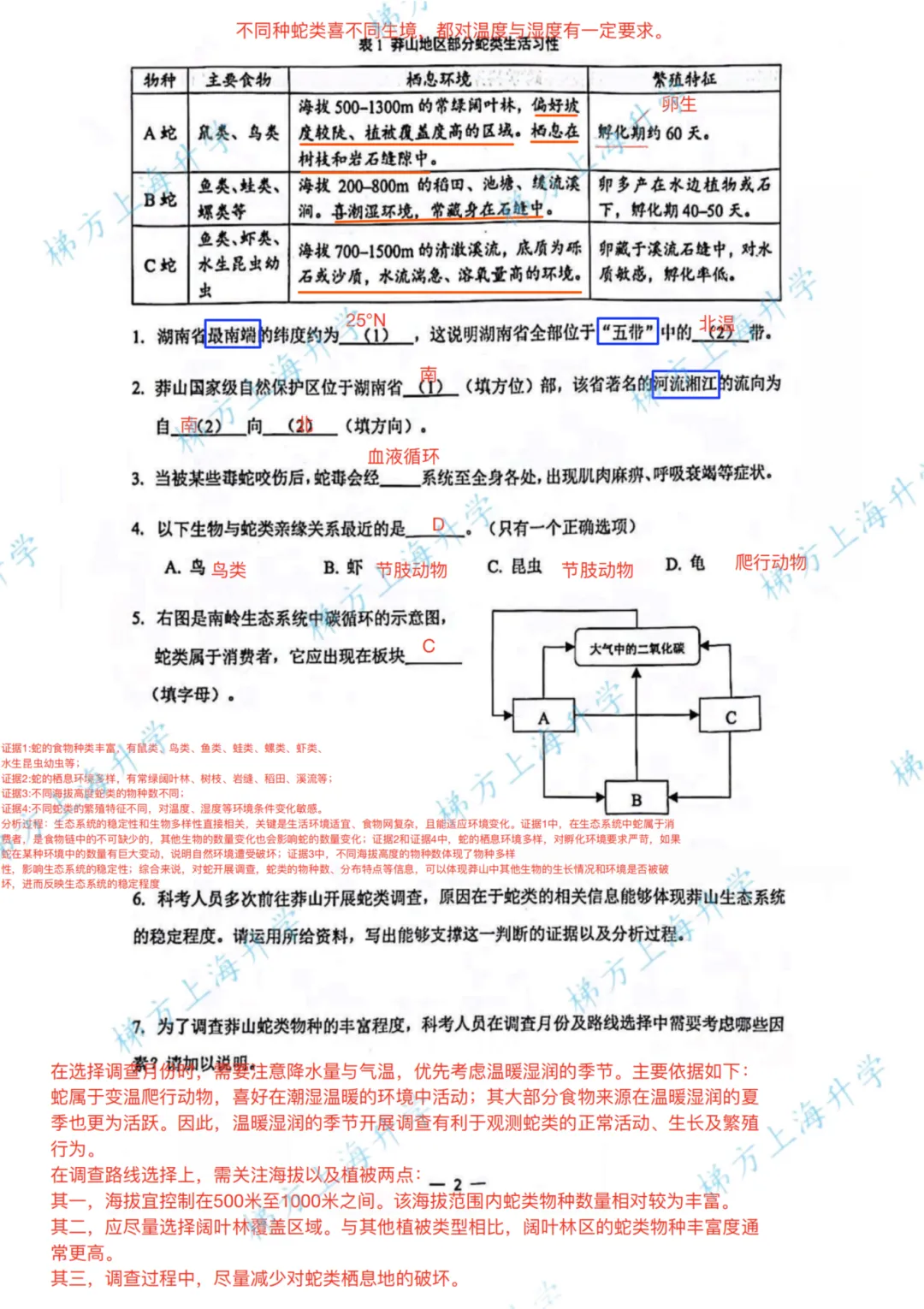 上海中考跨学科答题要点模版+26一模卷合集(含独家详解) 第8张