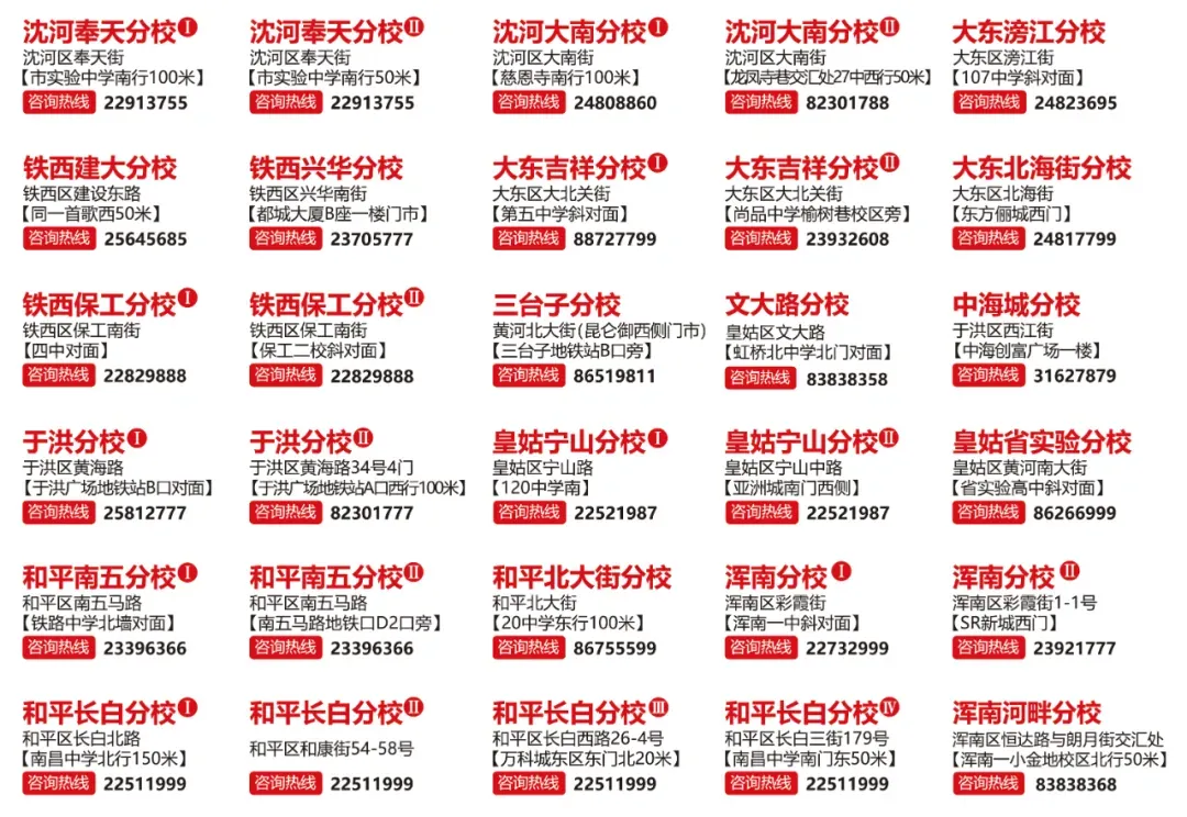 2025年铁西区初一期中考一分一段表! 第18张