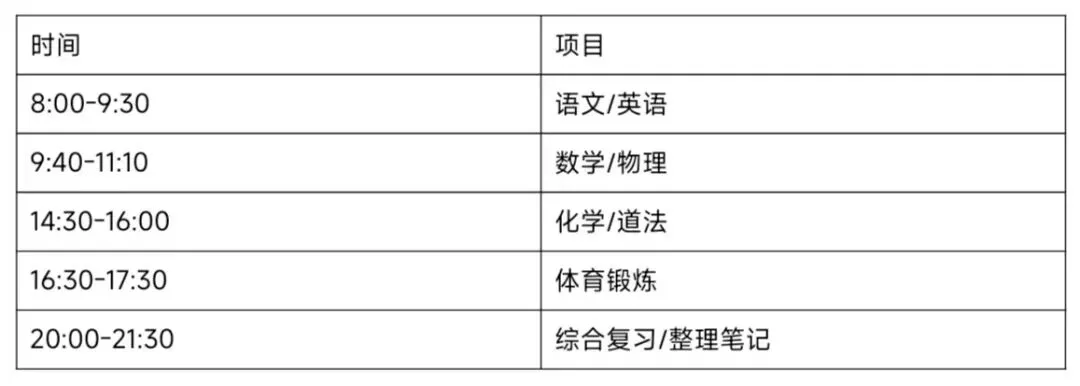 【毕业班专栏】寒假蓄力,中考突围——致九年级学子-第5张图片-四季读书网