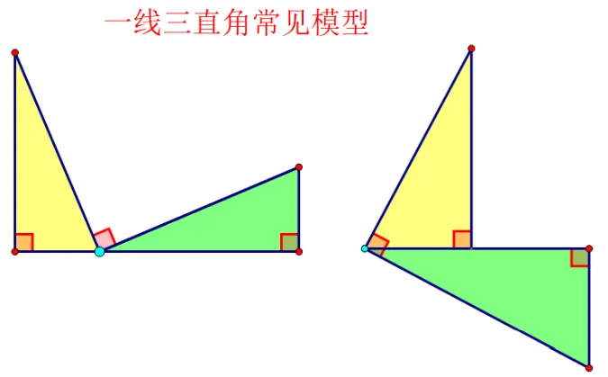 中考几何综合常见全等模型(2)-第1张图片-四季读书网