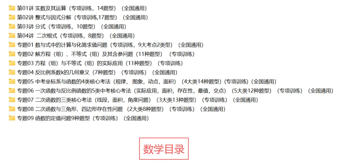 中考数理化专项强化训练汇编-CZ005-第4张图片-四季读书网