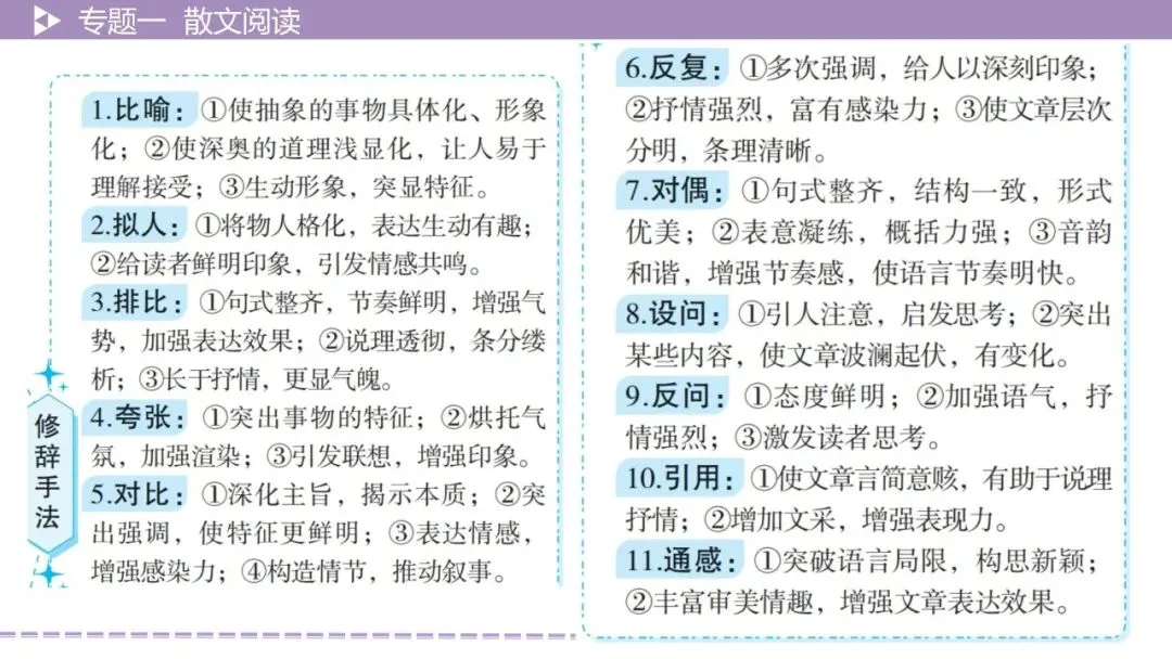 【最新2026年中考总复习】文学作品阅读:小说阅读·考点讲解、训练(课件) 第30张