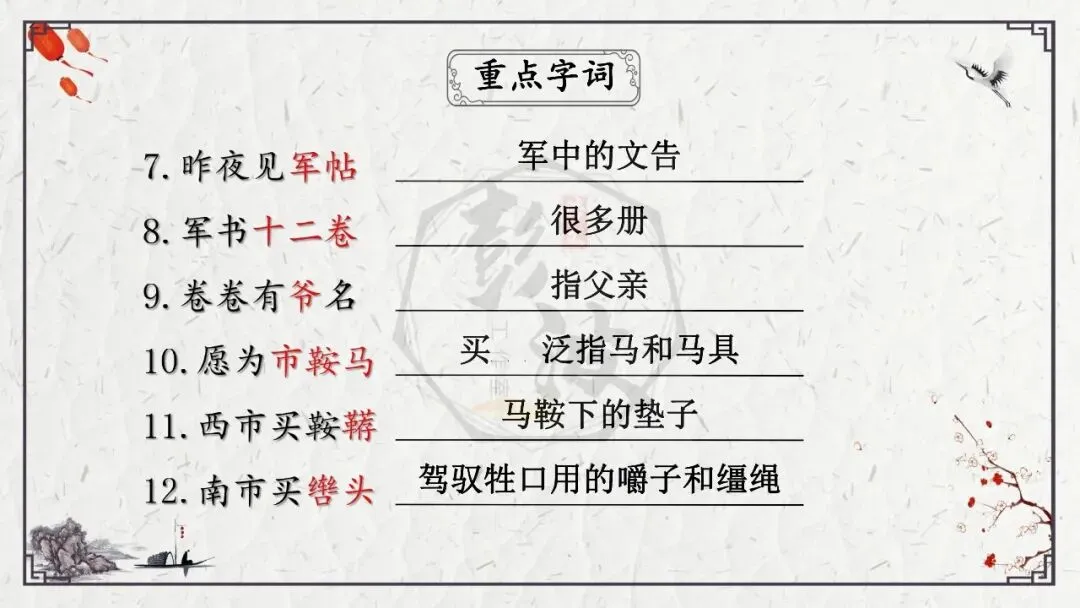 【中考专项复习课件】诗词曲85篇-13《木兰诗》 第18张