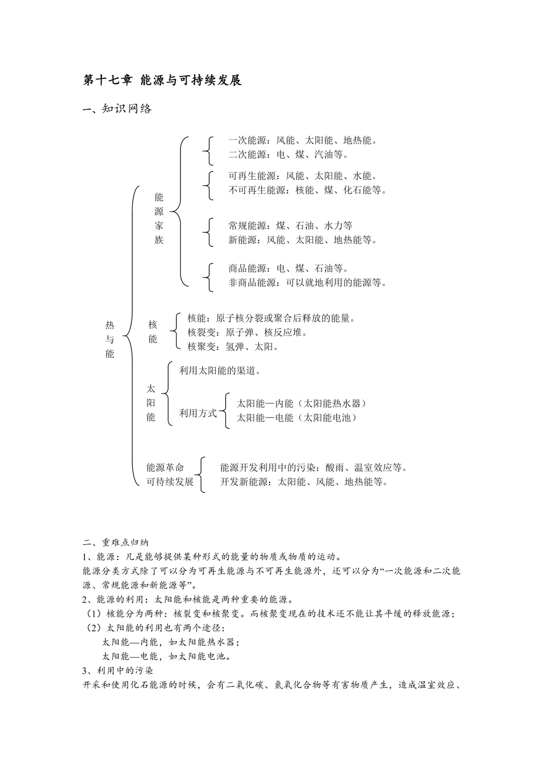 中考物理归纳(难点II) 第7张