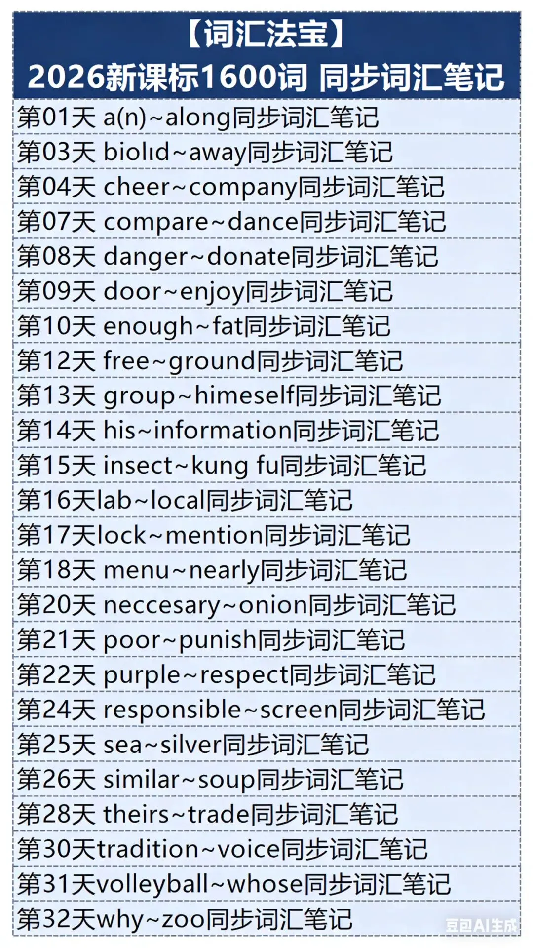 2026中考英语词汇实战干货资料包,线上标注/制作ppt/网课/录题等兼职免费入职(最新有更新).换老师群+学科群. 第3张