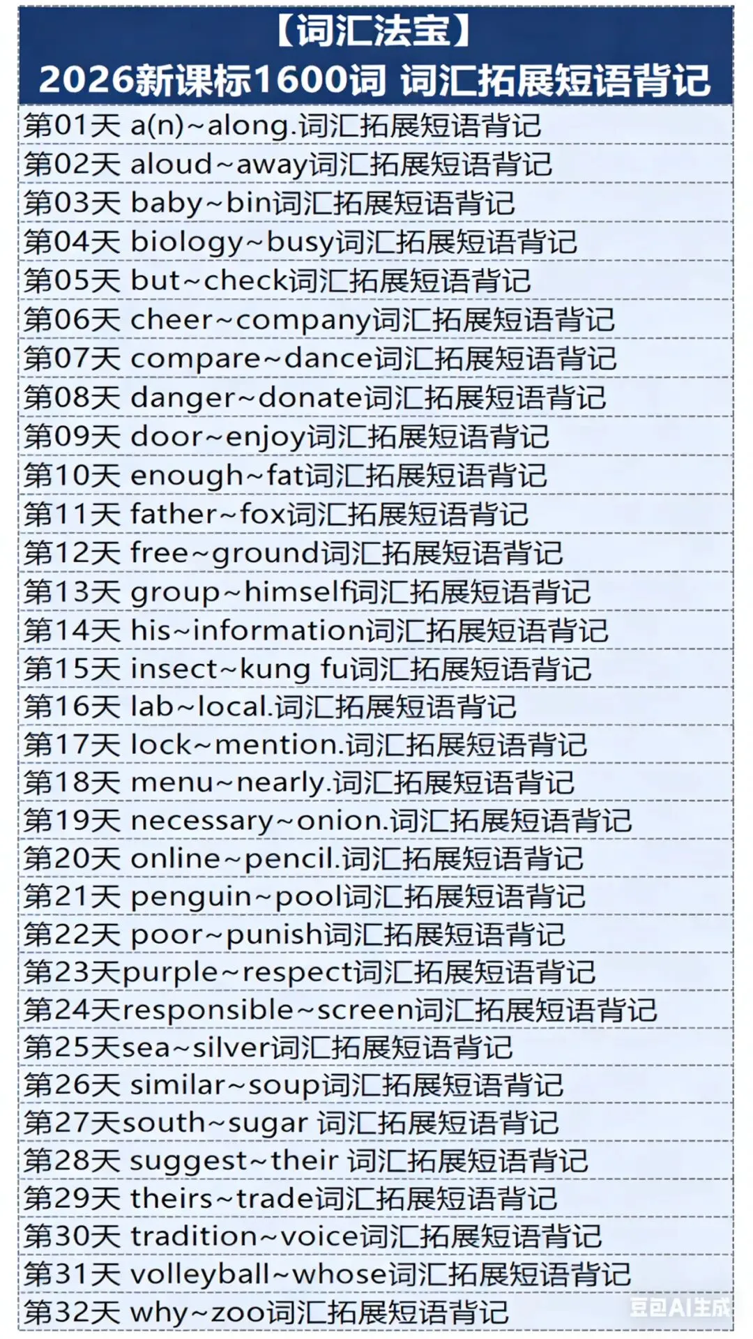 2026中考英语词汇实战干货资料包,线上标注/制作ppt/网课/录题等兼职免费入职(最新有更新).换老师群+学科群. 第5张