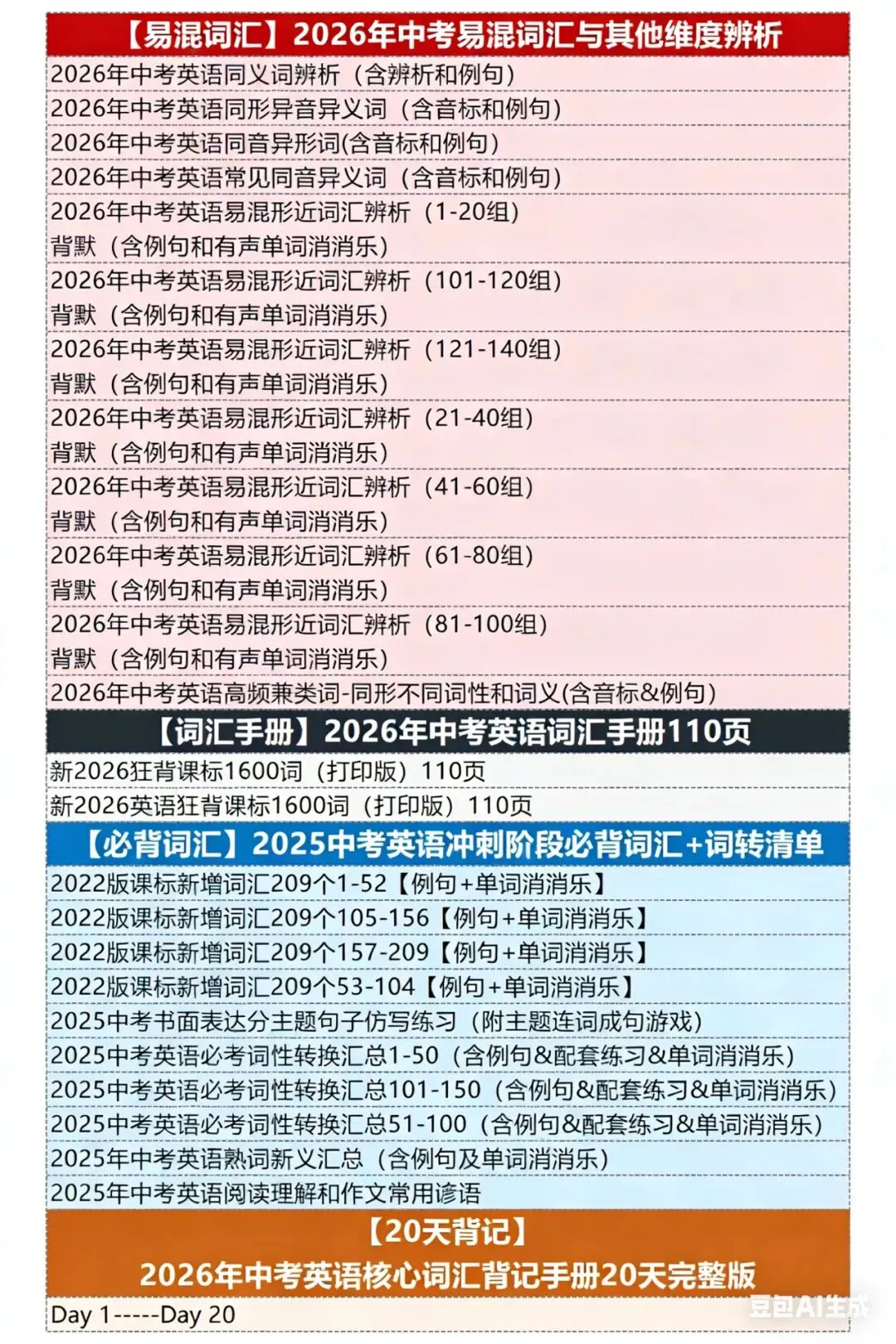 2026中考英语词汇实战干货资料包.线上审改/制作ppt/标注/录题/网课免费入职(最新更新).换教师群+学科群+家教群. 第8张