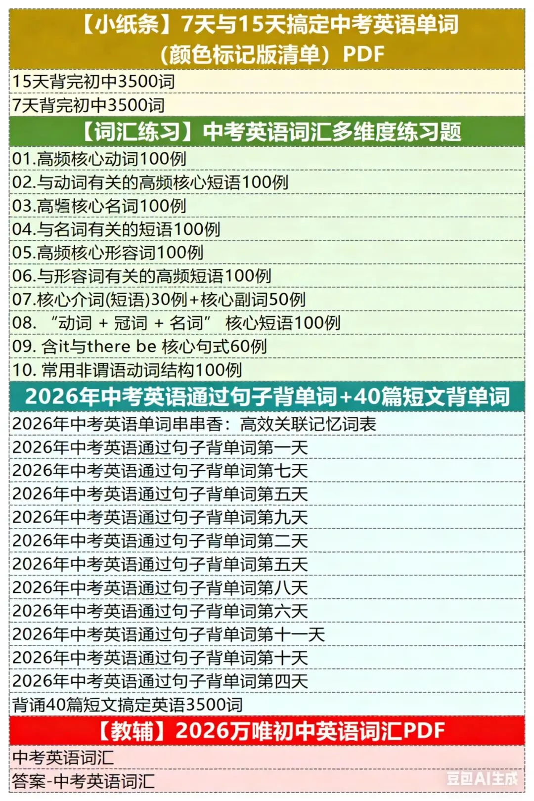 2026中考英语词汇实战干货资料包.线上审改/制作ppt/标注/录题/网课免费入职(最新更新).换教师群+学科群+家教群. 第9张