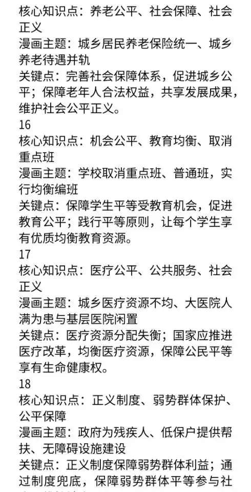 初中道法中考漫画主题链接核心知识点 第5张