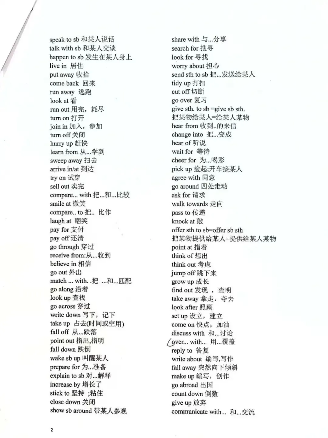 中考英语必备短语归纳 第2张