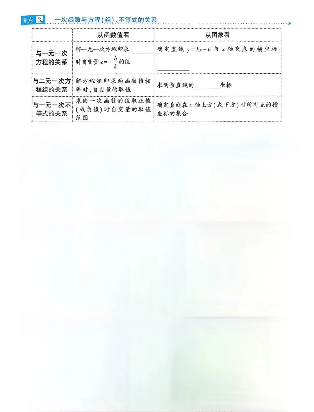 2026中考数学考点过关 第18张
