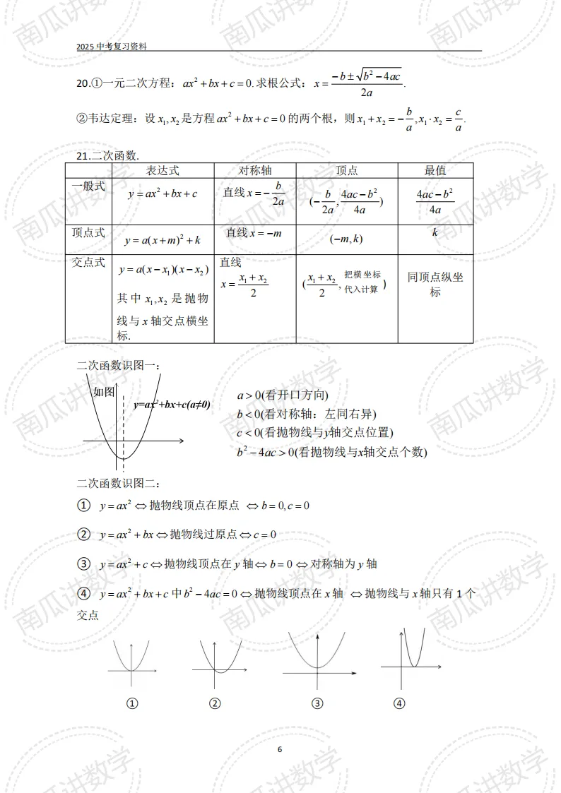 考前必看||2026中考数学基础知识+公式(可下载) 第6张