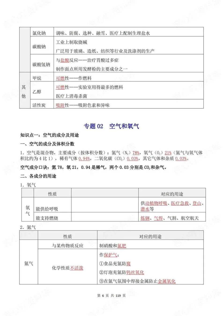 初中化学-新版中考17大专题汇编归纳中考专项知识梳理 第6张 初中化学-新版中考17大专题汇编归纳中考专项知识梳理 第6张