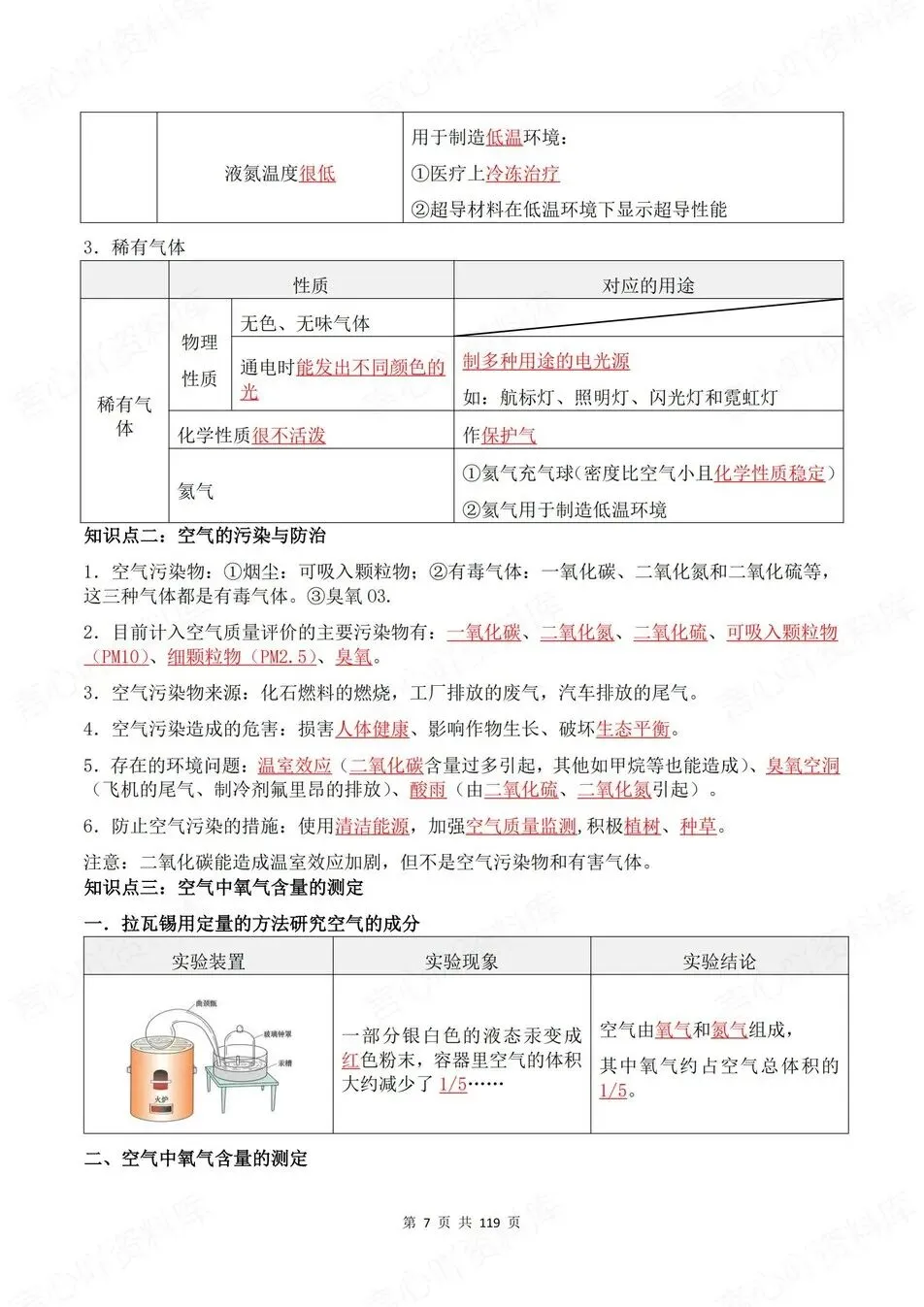 初中化学-新版中考17大专题汇编归纳中考专项知识梳理 第7张 初中化学-新版中考17大专题汇编归纳中考专项知识梳理 第7张