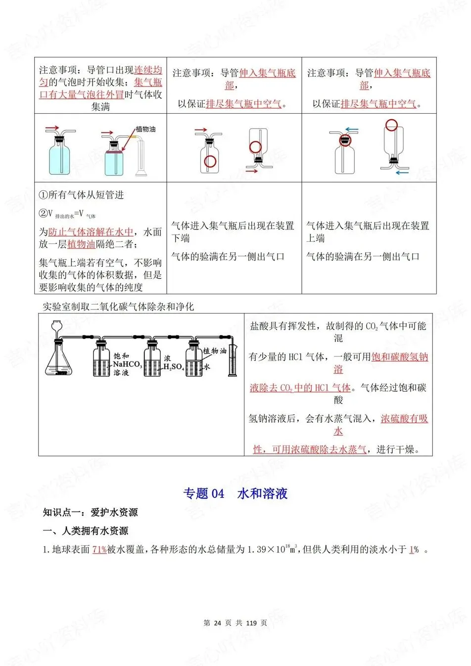初中化学-新版中考17大专题汇编归纳中考专项知识梳理 第8张 初中化学-新版中考17大专题汇编归纳中考专项知识梳理 第8张