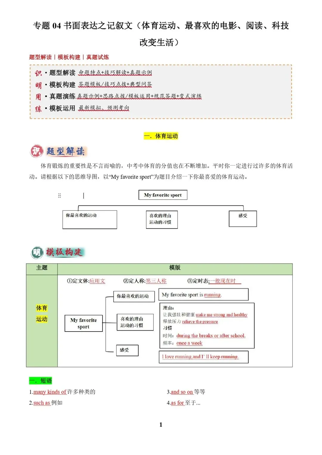 中考英语复习 | 专题04 书面表达之记叙文(体育运动、最喜欢的电影、阅读、科技改变生活)(答题模板)(解析版) 第1张