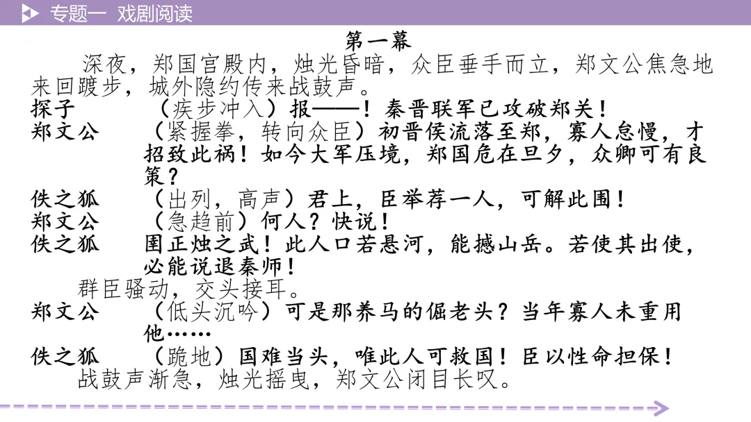 【2026中考总复习】戏剧阅读:考点讲解+训练 第12张