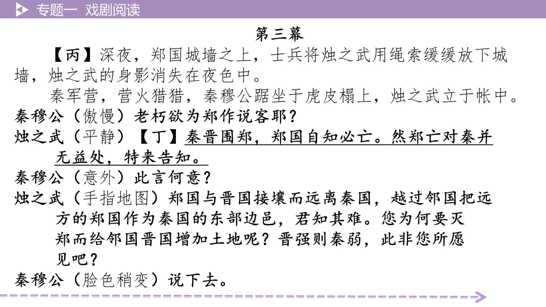 【2026中考总复习】戏剧阅读:考点讲解+训练 第14张