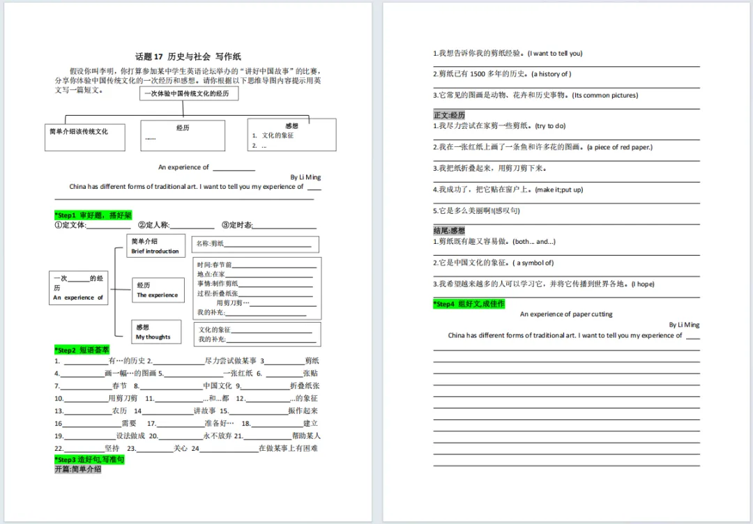 18个中考英语热门话题写作练习,教你四步养成满分写作思维! 第3张