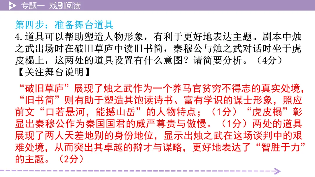 【2026中考总复习】戏剧阅读:考点讲解+训练 第22张