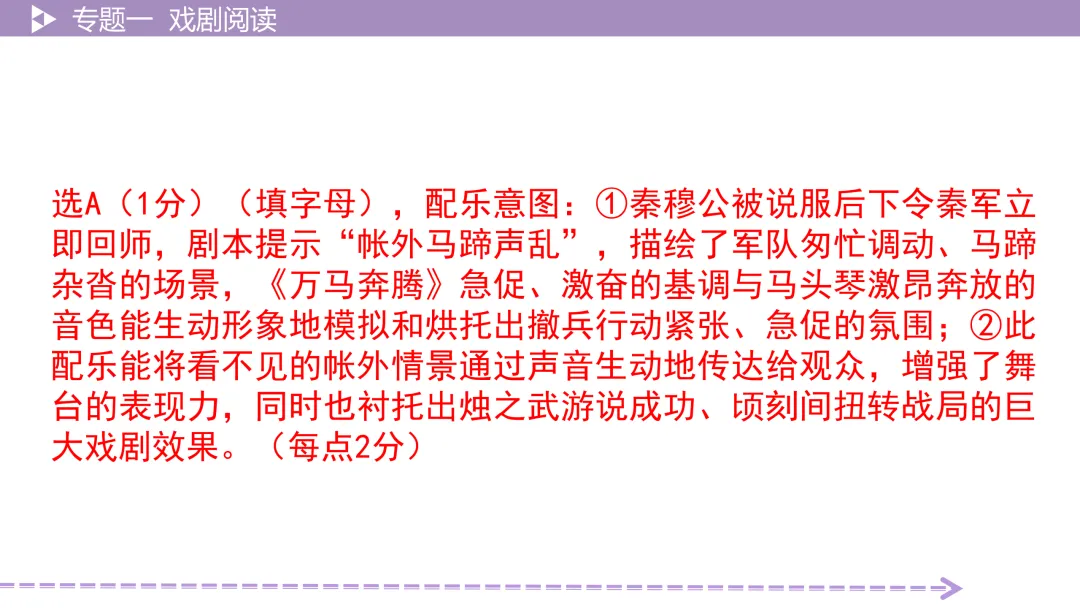 【2026中考总复习】戏剧阅读:考点讲解+训练 第24张
