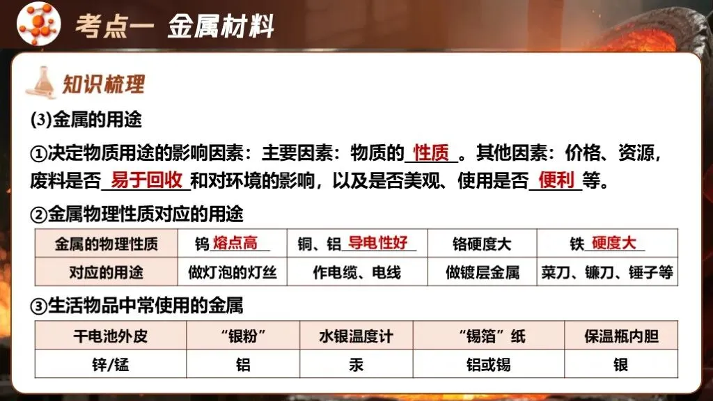 中考化学专题复习 | 专题六《金属和金属材料》课件+配套教学设计 第18张