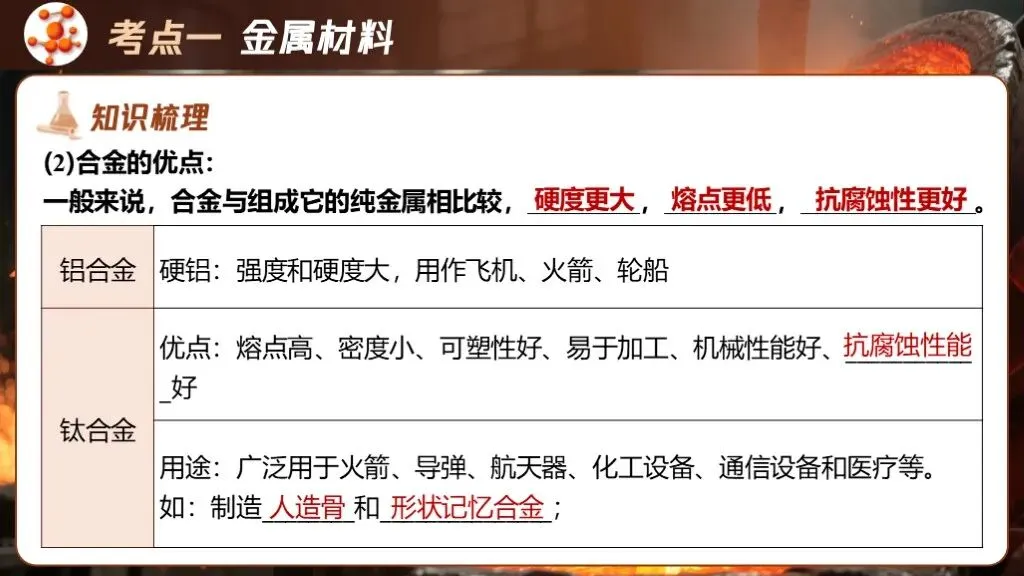 中考化学专题复习 | 专题六《金属和金属材料》课件+配套教学设计 第22张