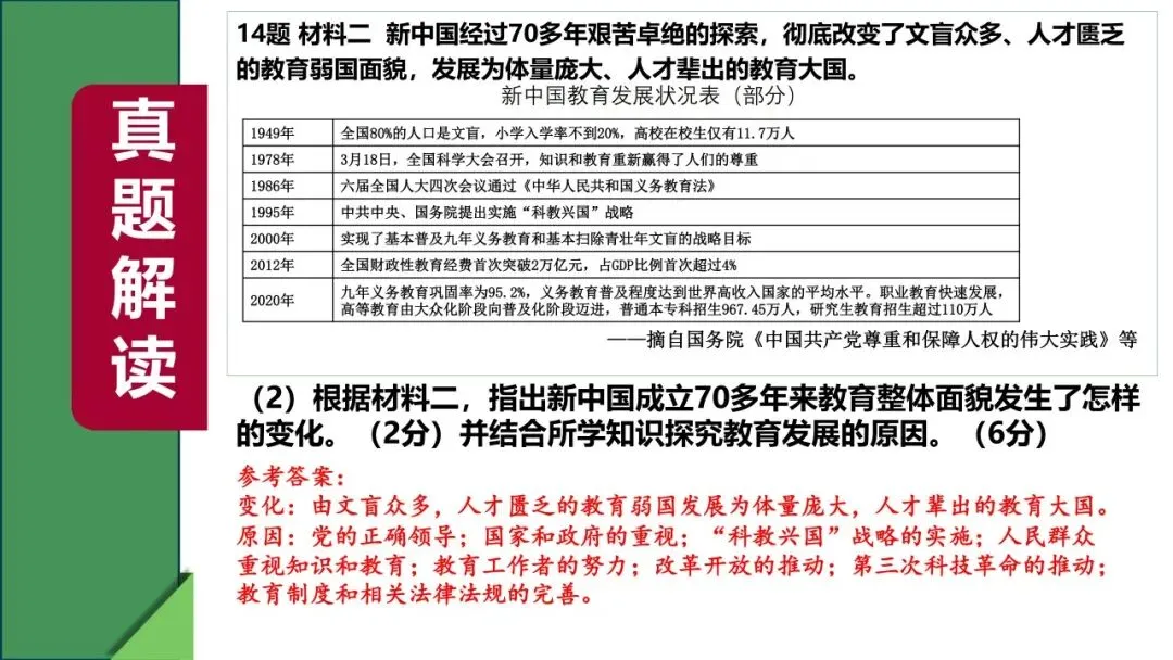 稳中求变 素养立意 ——2025 河北中考历史试卷解读与 2026 备考建议 第37张