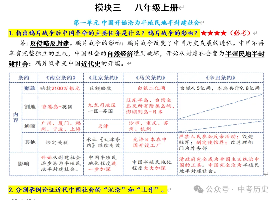 2026年中考历史二轮复习单元核心考点速记(八上) 第18张