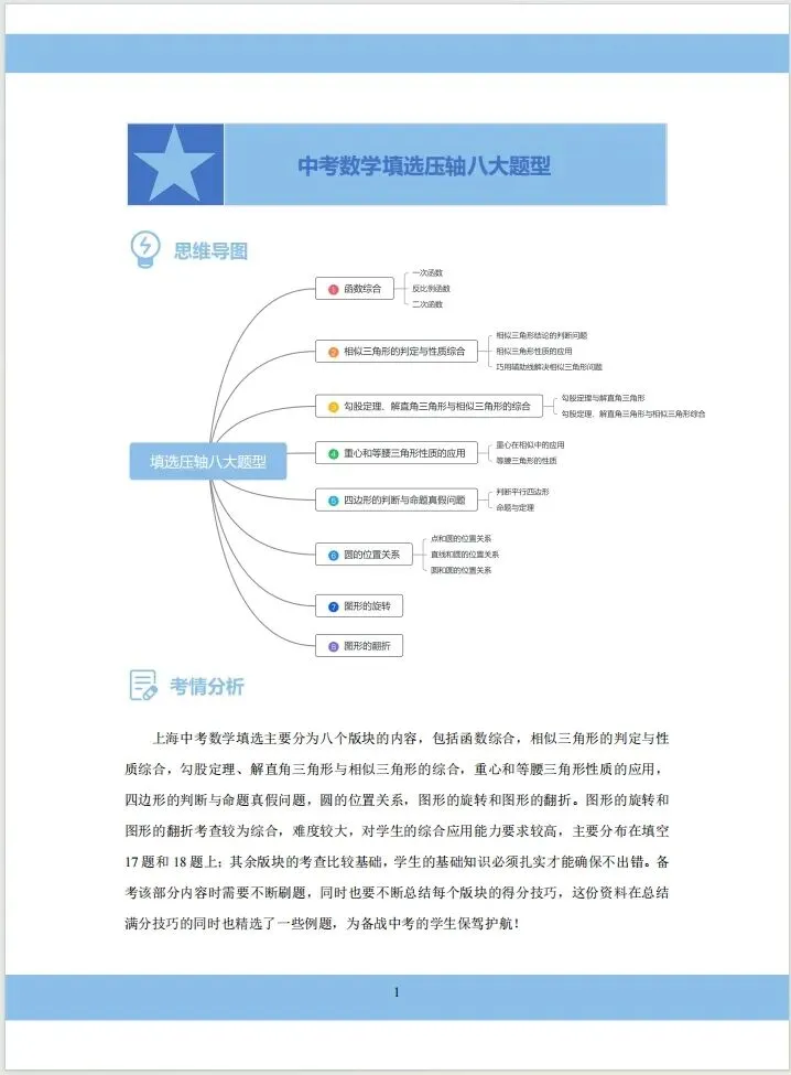 2026上海中考数学物理化学压轴题!(含答案+解析) 第9张