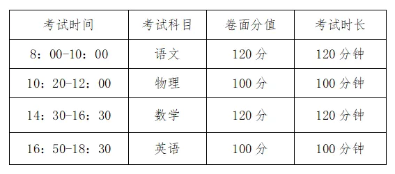 鄂尔多斯市第一中学东胜校区 2026年中考自主招生方案 第14张