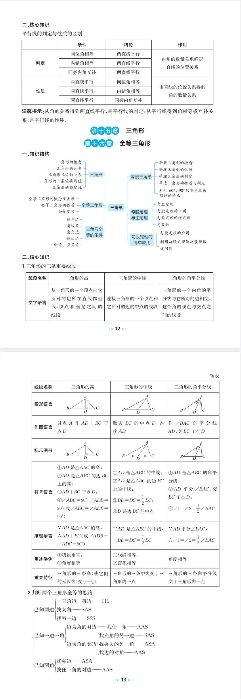 【中考】26版《中考真题分类卷》语文+数学(含《数学核心知识速记手册》) 第8张