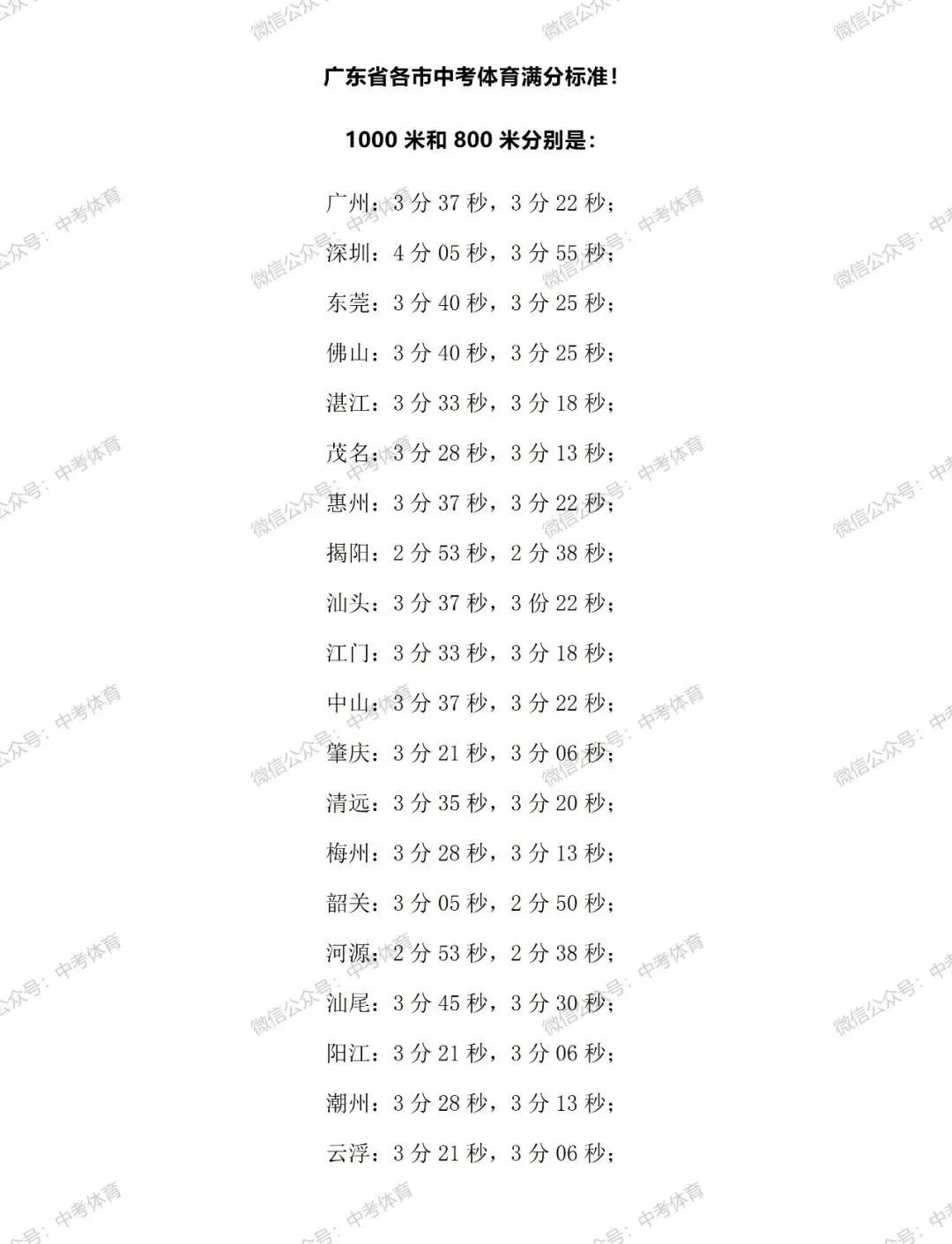 中考体育800米满分2分38秒 广东各市中考体育跑步满分是: 第1张