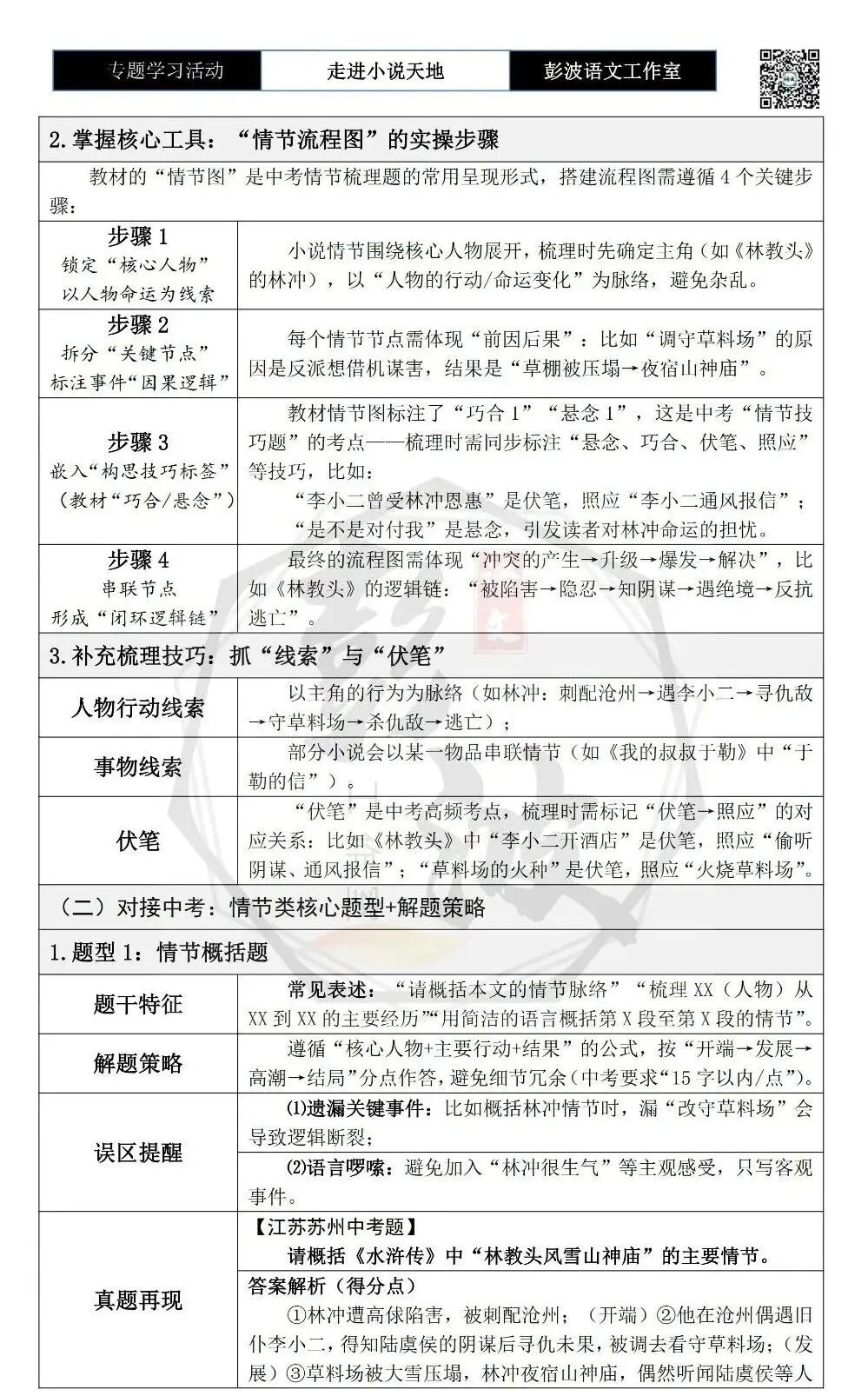 【中考语言专项-专题学习活动】-九年级上-10走进小说天地-知识手册(2元) 第6张 【中考语言专项-专题学习活动】-九年级上-10走进小说天地-知识手册(2元) 第6张